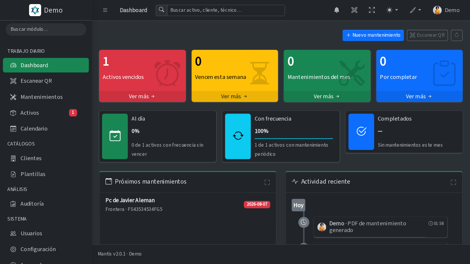 Panel principal de Mantis con indicadores de mantenimiento