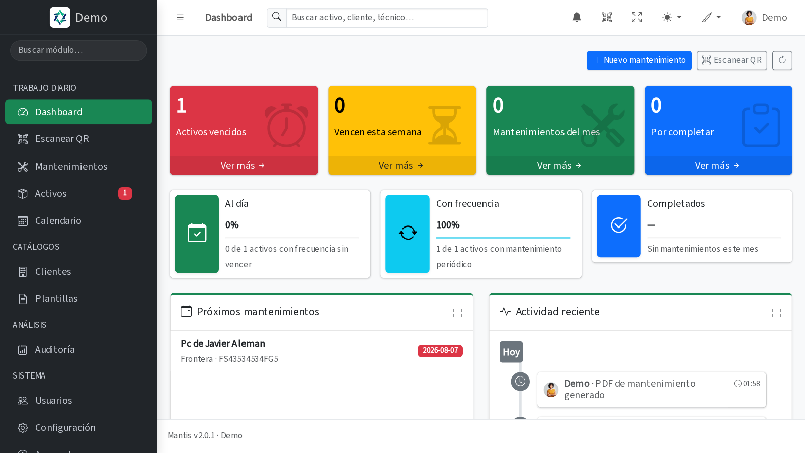 Panel principal de Mantis con indicadores de mantenimiento